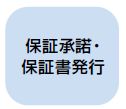 保証承諾・保証書発行