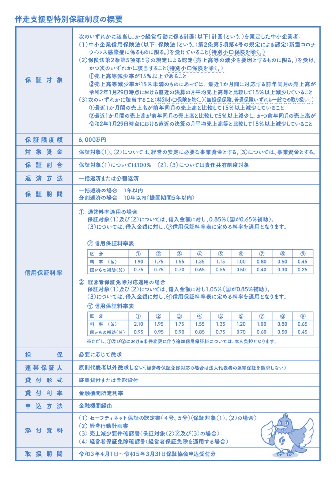 伴走支援型特別保証制度　改正版（裏）.jpg