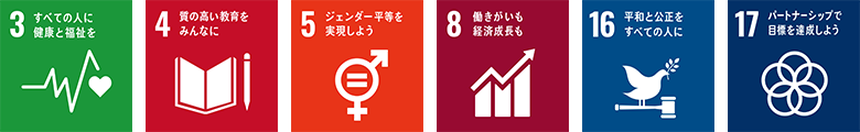 SDGs17の目標 SDGs17の目標