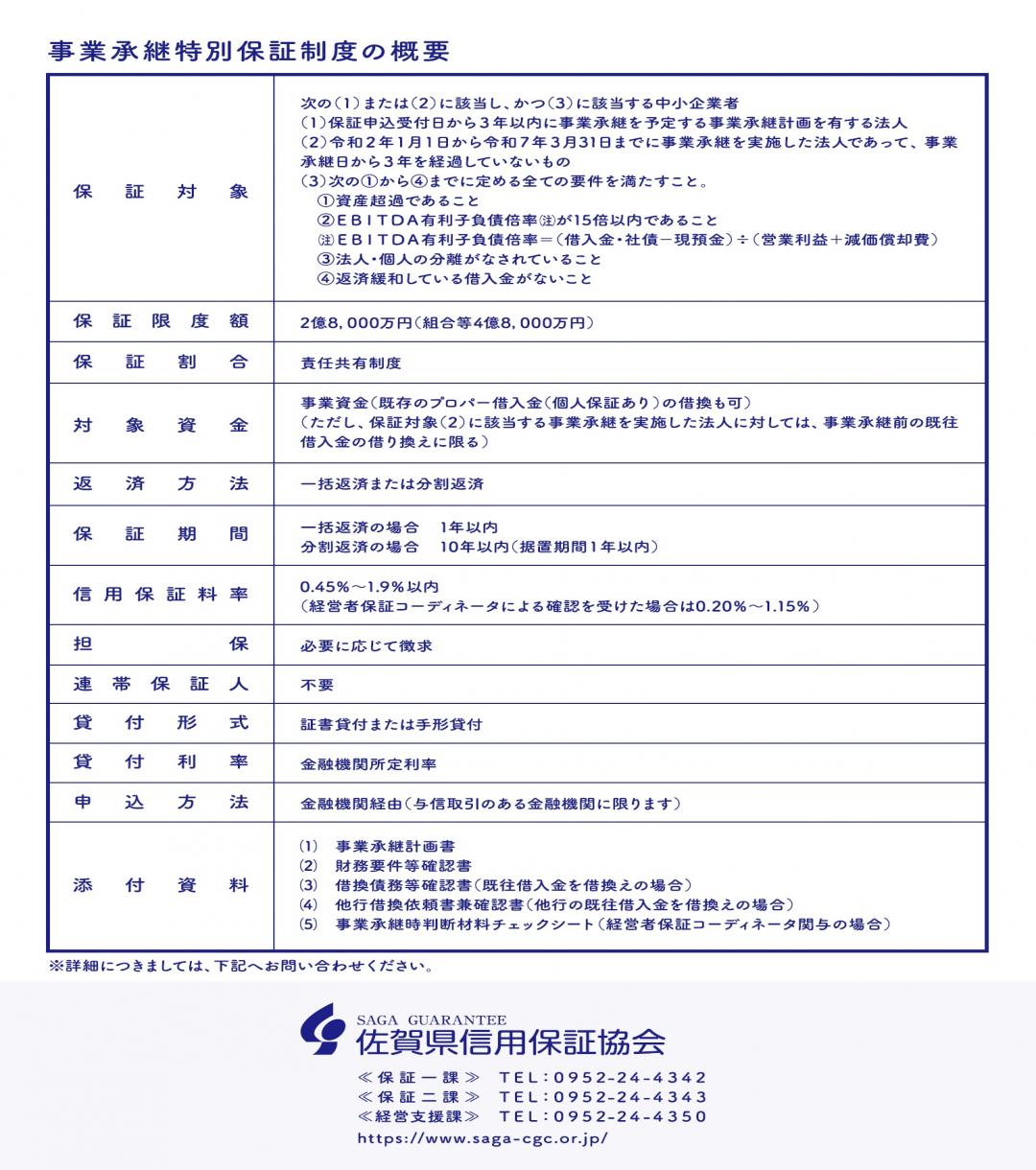 事業承継特別保証制度　2022.8改正　裏.jpg