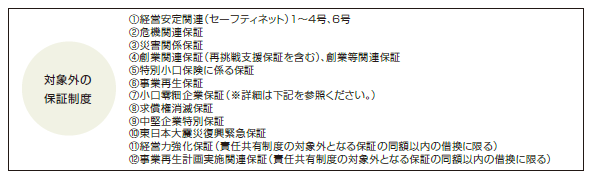 対象外の保証制度
